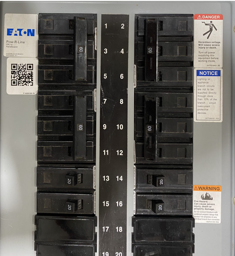 Panel